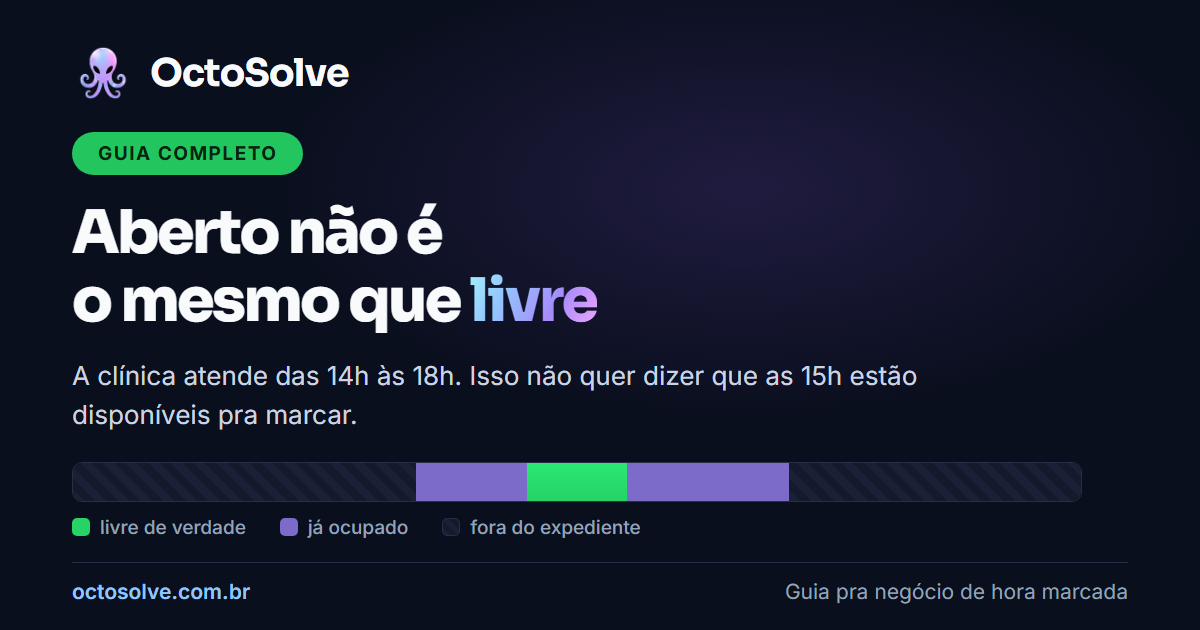 Capa do post: Aberto não é o mesmo que livre