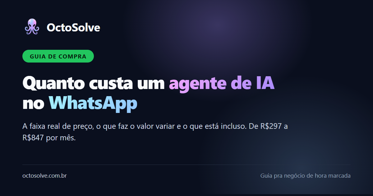 Capa do post: Quanto custa um agente de IA no WhatsApp em 2026