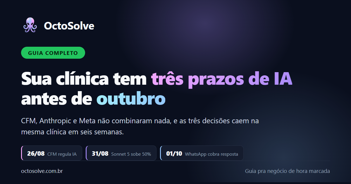 Capa do post: Três prazos de IA que sua clínica tem antes de outubro